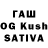 ТГК Wax Husniddin G'ofurov